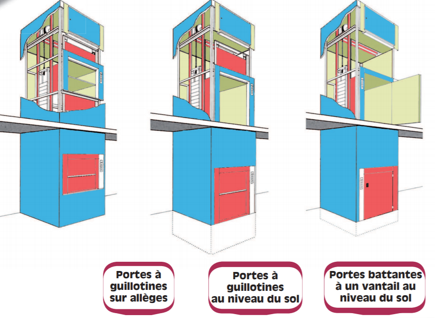 Monte-charge de petite taille Bordeaux